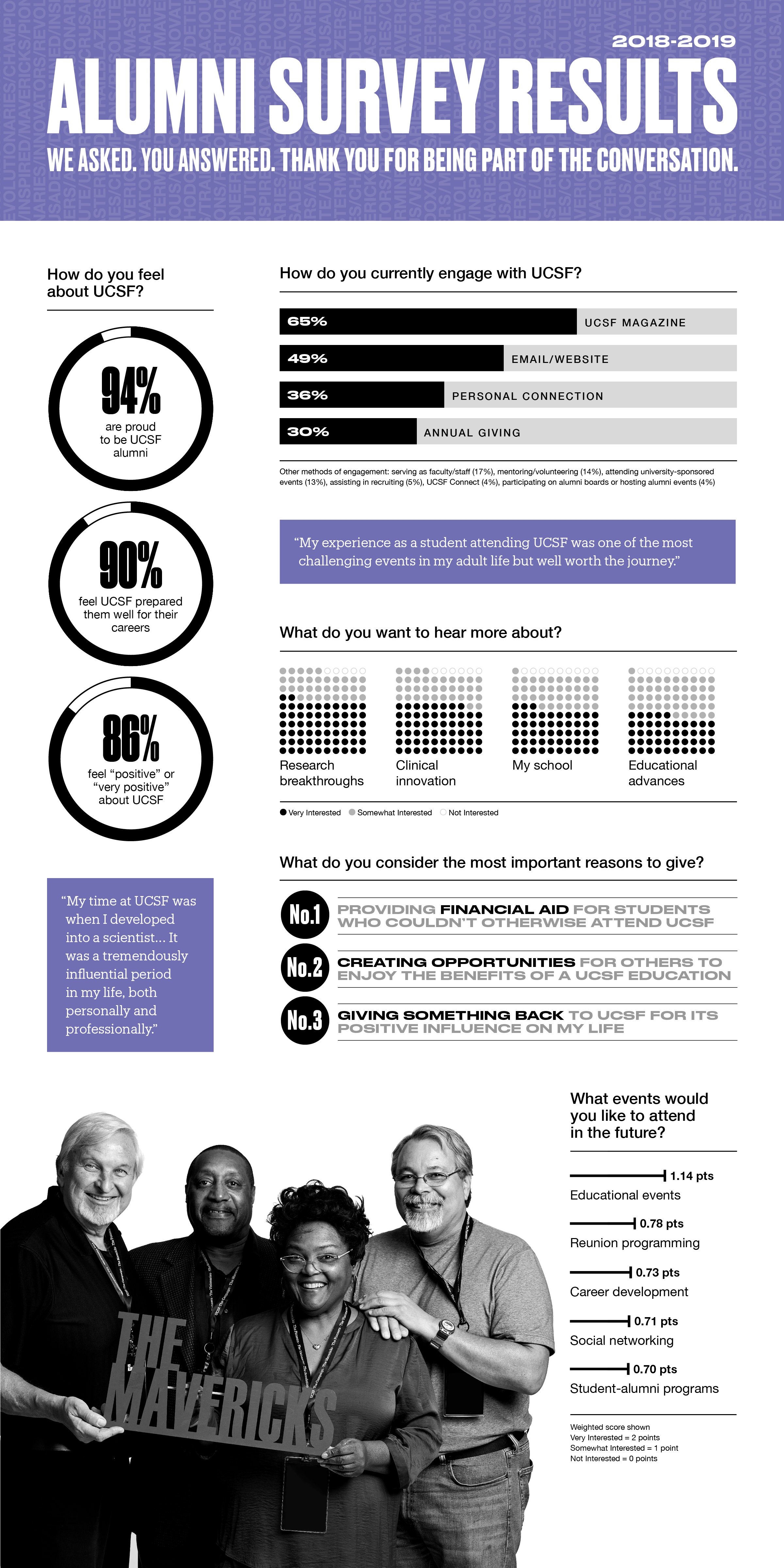 Please use the file download button to the right for a full-resolution, accessible version of this infographic.